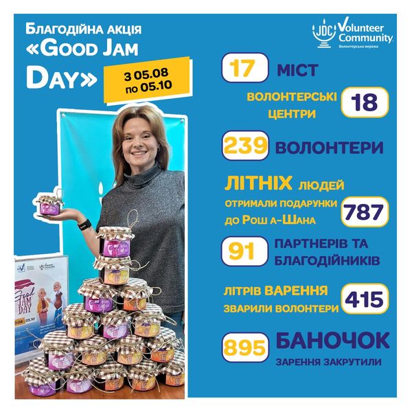 'Всеукраїнська акція "Good Jam Day"' thumbnail